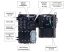 Nordac SK DA-130E-111-340-IBS-AAA + SK300E-111-340-B Decentralizált terepi elosztó modul 1,1 kW-os frekvenciaváltóval, 3x400VAC be, 3x 0-400V 400Hz ki, InterBus és érzékelő/aktuátor csatlakozásokkal