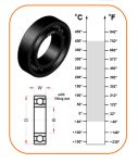   6001 BHT FB 400 BECO, 12x28x8 mm, mindkét oldalt nyitott egysoros mélyhornyú golyóscsapágy, Hőálló, -30°-tól +400°-ig használható (VA208), magas hőmérsékletű alkalmazásokhoz