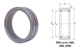 RNU 4911 V (RNA 4911 V) DKF, 63x80x25 mm, Egysoros tűgörgős csapágy, belső gyűrű és kosár nélkül, telegörgős