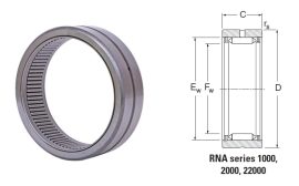 RNA 1017 V NADELLA, 23,9x35x15 mm, Egysoros tűgörgős csapágy, belső gyűrű nélkül, telegörgős