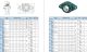 SFT 50 RHP (SFT8 ház +1050-50G, RCJTY 50, UCFL 210, FYTB 50 TF, FYTB510+YAR-210) 50x115.9x188.9, Y-csapágyegység 2 csavarfuratos fekvő öntvényházzal, és 50 mm furatátmérőjű hernyócsavaros csapággyal