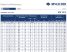 Ringfeder Gmbh. RIN 7012-140 Tengelykötés, párhuzamos szorítógyűrű, 140x190x34/52 mm (Rexnord Tollok T200140X190, TLK200-140X190) Ringfeder Gmbh. RIN 7012-140 Tengelykötés, párhuzamos szorítógyűrű, 140x190x34/52 mm (Rexnord Tollok T200140X190, TLK200-140X190)